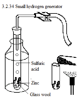 See diagram 3.2.34: Small hydrogen generator