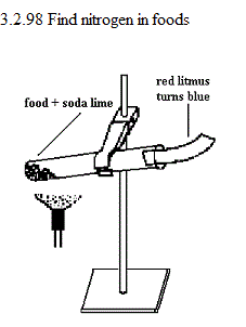 See diagram 3.2.98: Find nitrogen in foods.