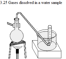 See diagram 3.25: Gases dissolved in a water sample.
