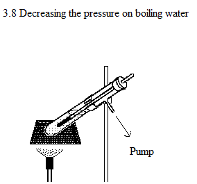 See diagram 3.8: Decreasing the pressure on boiling water