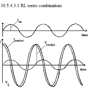 See diagram 30.5.3.3: RL series combinations.