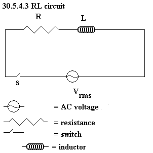See diagram 30.5.4.3: RL circuits.