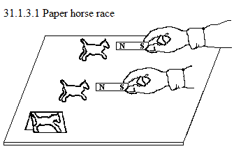 See diagram 31.1.3.1: Paper horse race.