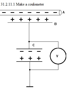 See diagram 31.2.11.1.