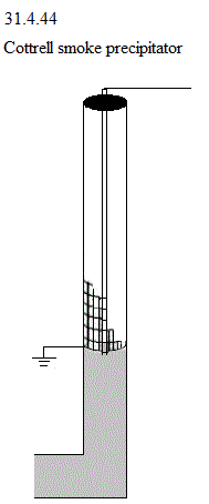See diagram 31.4.44: Smoke precipitator.