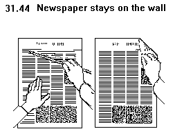 See diagram 31.44: Newspaper stays on the wall.