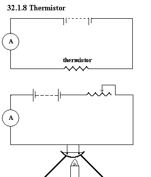 See diagram 4.1.8: Thermistor.