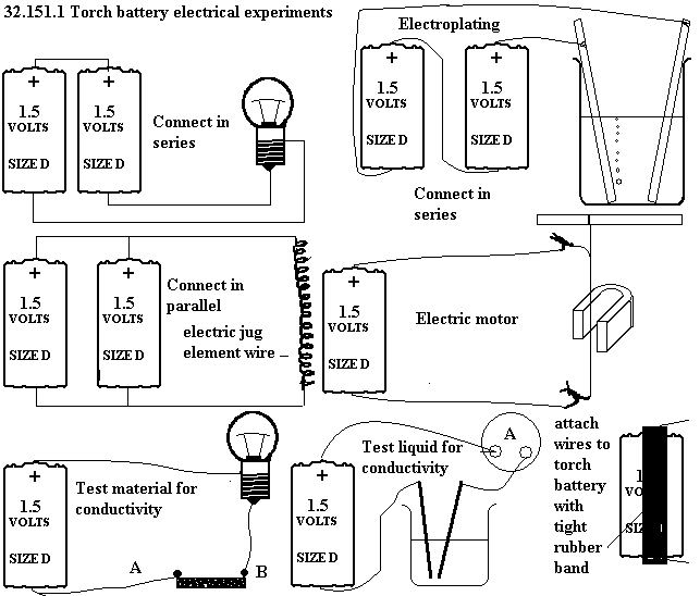See diagram: 32.151.2 Torch battery electrical experiments.