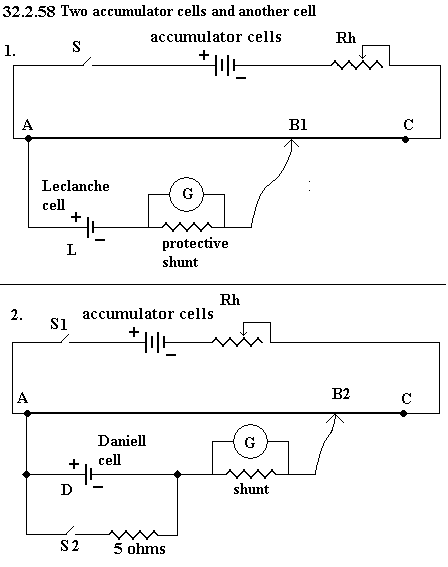 1.See diagram 32.2.58: Two accumulator cells and another cell.
