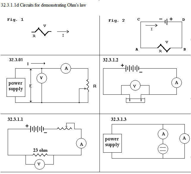 See diagram 32.3.1.1d: Circuits for demonstrating Ohm's law.