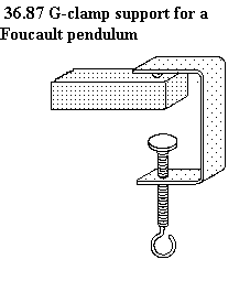 See diagram 36.87: G-clamp support to allow pendulum to swing in any direction.