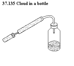 See diagram 37.135: Cloud in a bottle