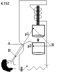 See diagram 4.152: Path of a projectile: A Copper gate, B Ball