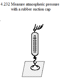 See diagram 4.232: Measure atmospheric pressure with a rubber suction cup.