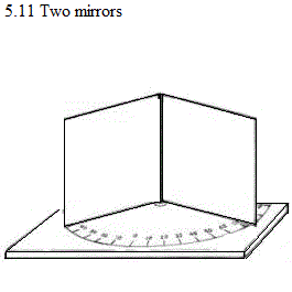 See diagram 5.11: Two mirrors