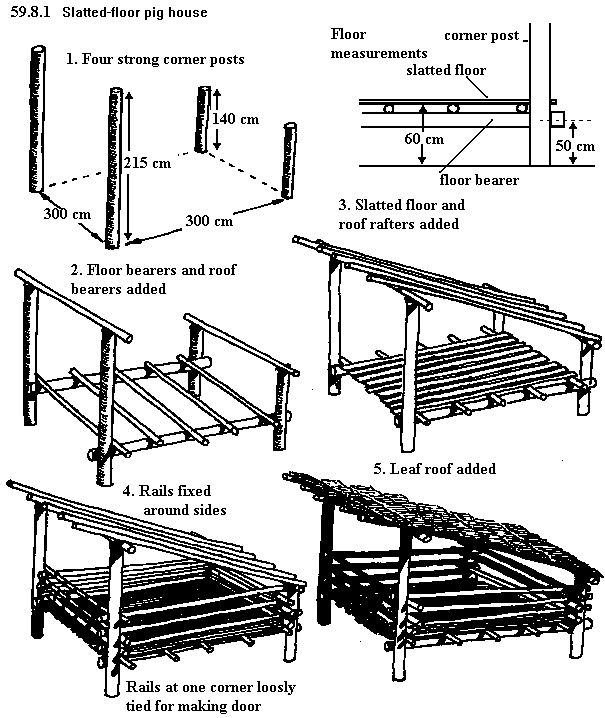 See diagram 59.8.1: Slatted-floor pig house