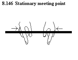 See diagram 8.146: Stationary meeting point