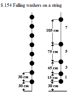 See diagram 8.154: Falling washers on a string