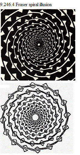 See diagram 9.246.4: Fraser spiral illusion.