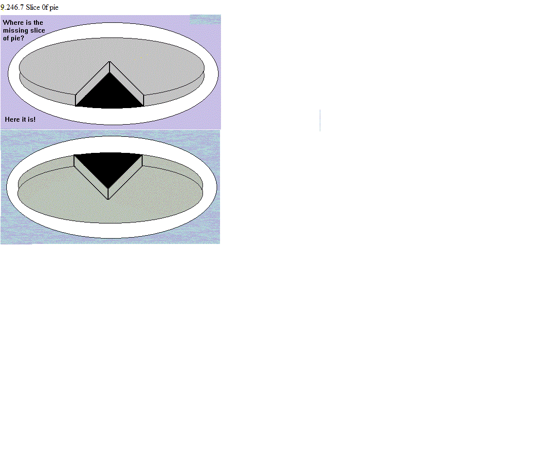 See diagram 9.246.7: Slice of pie.
