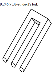 See diagram 9.246.9: Blivet, devil's fork.