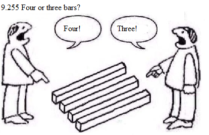 For example: See diagram 9.255: Four or three bars?
