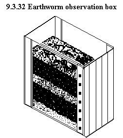 See diagram 9.3.32: Earthworm observation box.