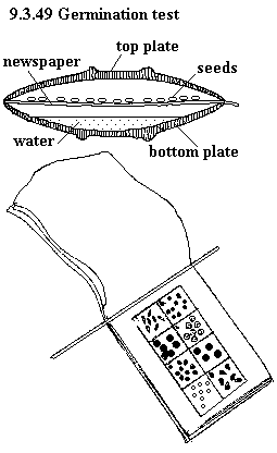 See diagram 9.3.49: Germination test