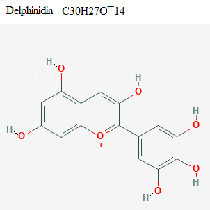 See diagram Delphinidin: Delphinidin